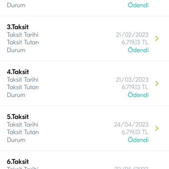 Türkiye Finans Kar Payı İade Yapmaması