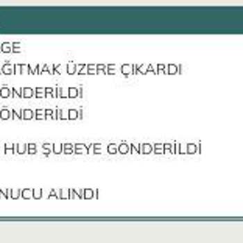 UPS Türkiye Uzak Bölge Ve Telefon Açmama Sorunu