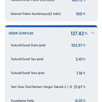Syl İletişim Turkcell İmzalattıkları Boş Sözleşmeler