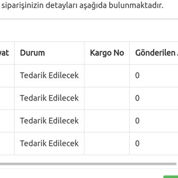 BKM Kitap Tedarik Sorunu