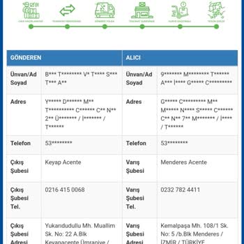 Sürat Kargo Gönderim Kayıp Bilgi Alamıyorum