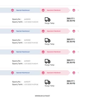 Biobellinda Firması Geç Gönderilen Ürünler Ve E-Ticaret Satışı
