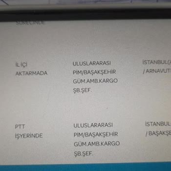 PTT Kargo 6 Gündür Teslimat Yapamadı!