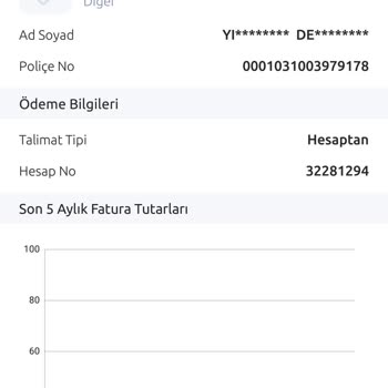 Yapı Kredi Bankası Allianz Sigortanın Yaratığı Mağduriyet