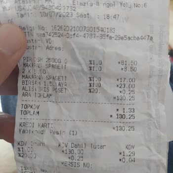 A101 Raf Fiyatı İle Kasa Fiyatları Arasındaki Farklılık