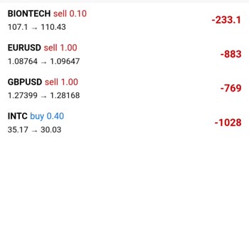 Promarkets 10.500 USD Battı