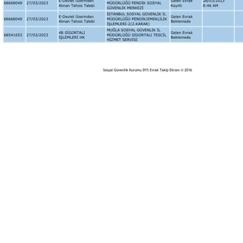 SGK EYT Artık Hangisi İse Muğla Pendik?