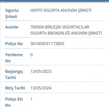 Hep İyi Sigorta Araç Sigortası İptali.