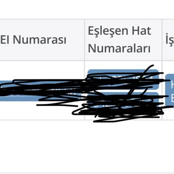 BTK (Bilgi Teknolojileri ve İletişim Kurumu) IMEI Kaydı Yapılan Telefona 2 Hat Kaydı- Arayan Numara Yok