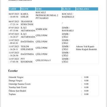 PTT Kargo Dağıtımda Gösterdikleri Kargoyu Merkeze Bırakıp Mesai Bitiriyorlar