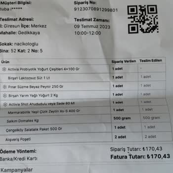 A101 Kapıda Uygulamasının Bozuk Ürünleri