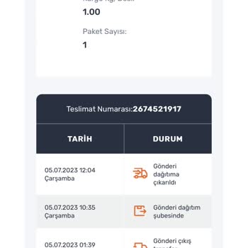 Trendyol Ne Ürünümü Verdi Ne De Paramı