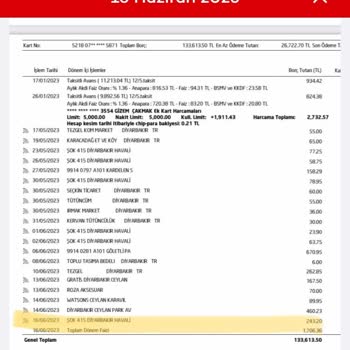 Akbank Kredi Kartı İle Ekstra Haksız Faizler