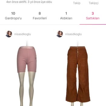 Gardrops Uygulaması Topladığı Kıyafetlerden Satılanları Teslim Etmiyor