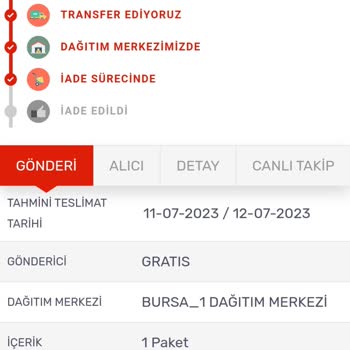 Gratis Kargonun 10 Gün Boyunca Gelmemesi Ve İade Süreci Başlatması
