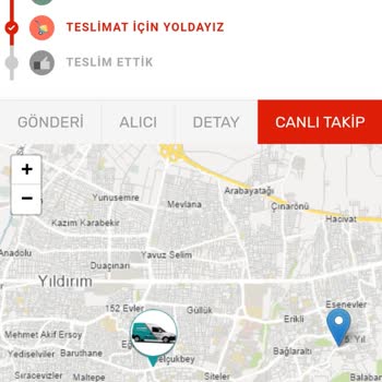 Gratis Kargonun 10 Gün Boyunca Gelmemesi Ve İade Süreci Başlatması