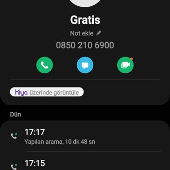 Gratis'ten Ürün Almak Pişmanlıktır