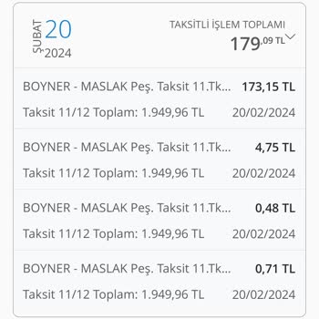 Boyner Mağazasından Alışverişimde Sorun Yaşıyorum