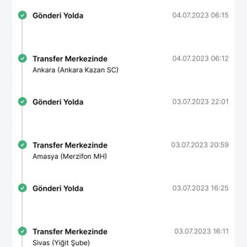 Trendyol Paraya Da Ürüne De El Koydu
