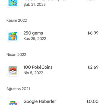Google Play Sanki Ben Oyun Satın Almışım Gibi Gösterip Paramı Kaptı