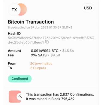 Paribu Bitcoin Yatırma Sorunu