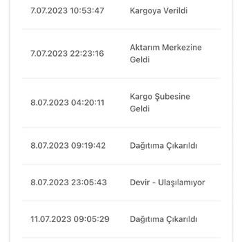 Bir Günde Kargo Massimo Mutti'den Alışveriş Yaptım, Kargom Hala Gelmedi