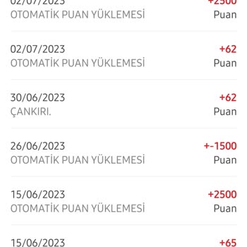Shell Clup Kart Puan Alımı
