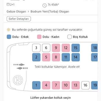 İstanbul Kalesi 1453 Çalışanlarının Tavırları