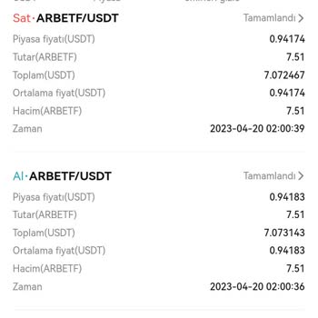 Bitget Gelmeyen Mail Görevi Ödülleri