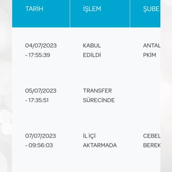 PTT Kargo 3 Gündür İl İçi Aktarmada Denilip Bekletiliyor