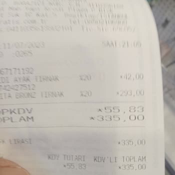 Gratis Etiket Fiyatı İle Kasadaki Farklılık