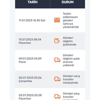 Sürat Kargo Malatya Niyazi Mısri Şubesi - Teslimat Sorunu