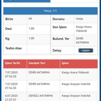 Sürat Kargo Siparişim Hakkında Bilgi Vermiyor