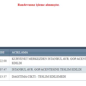 Kuryenet Gönderi Teslim Etmiyor. Muhatap Bulunamıyor.