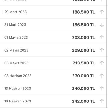 Yamaha Sadece Galerilere Satış Gerçekleştiriyor