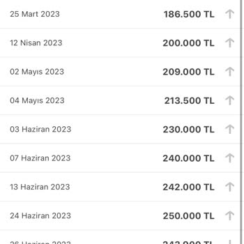 Yamaha Sadece Galerilere Satış Gerçekleştiriyor