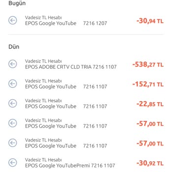 Adobe Hesabımdan Para Çekme Sorunu Ve Ücret İadesi