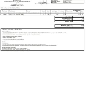 Migros Online Ayıplı Ürün Gönderimi Kalitesi Düşük Müşteri Hizmetleri