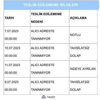 Aras Kargo Kargom Gelmedi, Ulaşamıyorum