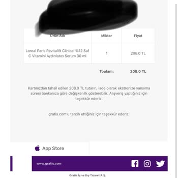 Gratis Online Sipariş Mağduriyeti!