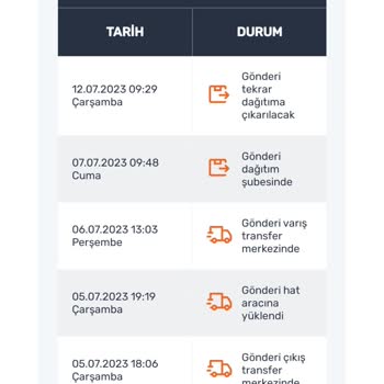 Sürat Kargo Botanik Şube Teslimat Yapmıyor