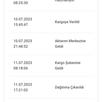Bir Günde Kargo Siteden Sipariş Gelmiyor. 1 Hafta Beklendiği Halde.