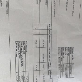 Avfoni Yanlış Gelen Sipariş