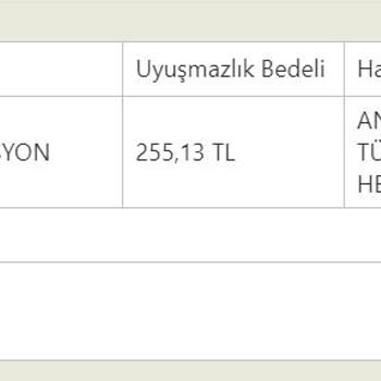 Millenicom Ödenmeyen Faturaya Yasal Takip Mesajı