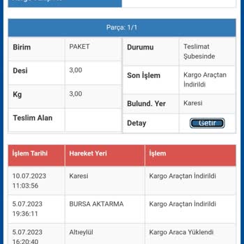Sürat Kargo Aynı İlde 8 Gündür Gelemeyen Kargo