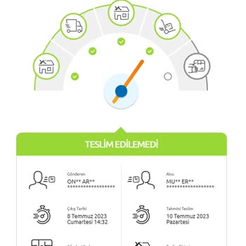 Yurtiçi Kargo Yahyakaptan Şubesi İlk Dağıtım Günü Ne Zaman :)