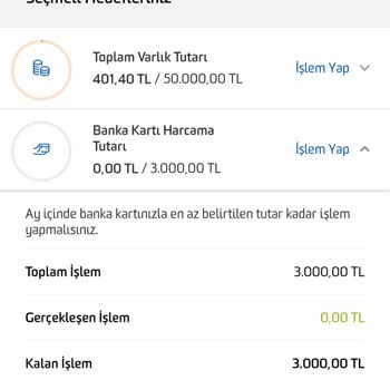Fibabanka Harcama Sözü Mağduriyeti
