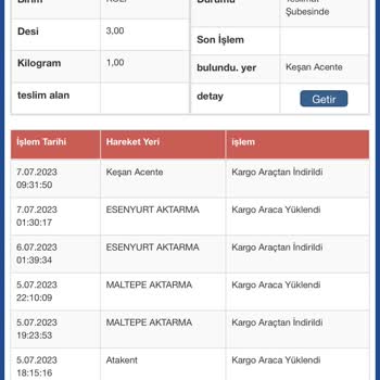 Sürat Kargo Keşan Şube Kargoyu Teslim Etmiyor