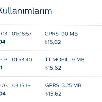 Türk Telekom 3 MB 9 MB 90 MB İnternet İçin Ayrı Ayrı 15 TL Ücret