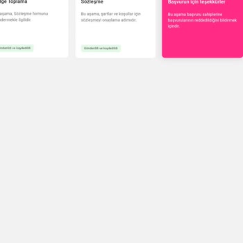 Yemeksepeti Kuryelik Başvurum Reddedildi